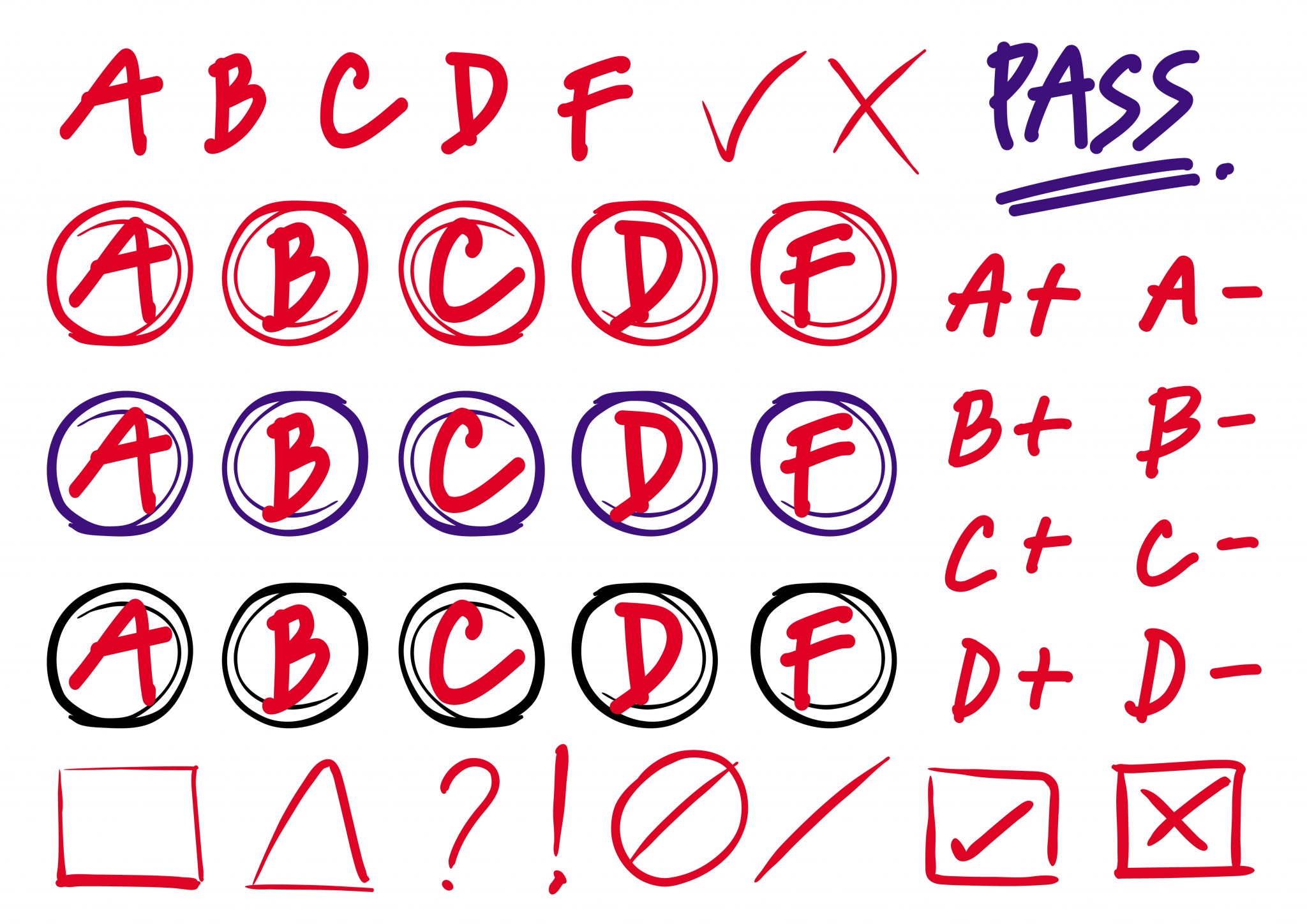 standards-based-grading-part-1-oakland-schools-literacy